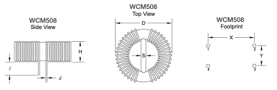 508view-sm