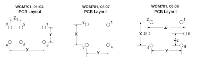 701layout