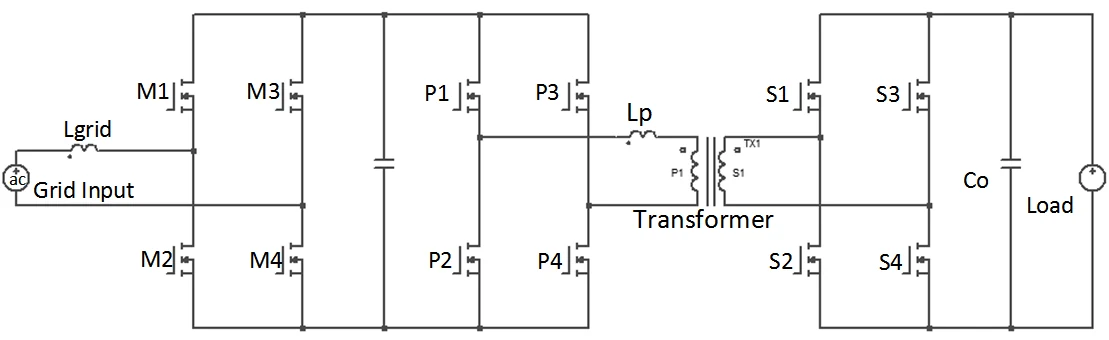 Dual-active-bridge EV charger topology with GaN HEMT bridges, resonant inductor Lp, and isolation transformer