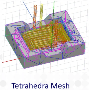 A 3D tetrahedral finite-element mesh over a WCM transformer model imported from SolidWorks